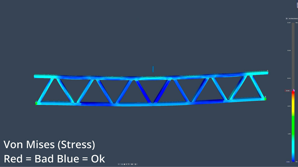 A Von Mises simulation of box section truss under load